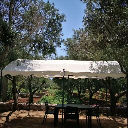 Dolores Ferienhaus